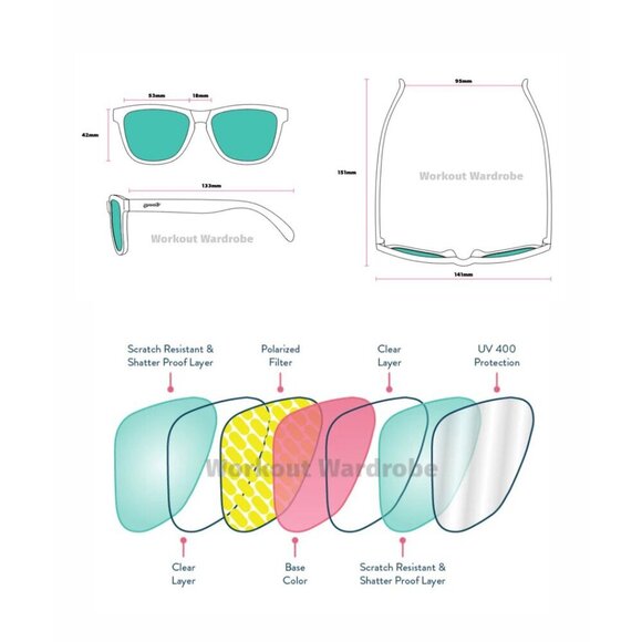 Pineapple Painkillers Sunglasses - Picture 6 of 6